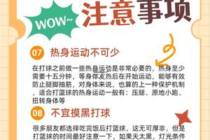 青少年篮球运动员的饮食注意事项：打造冠军体质的关键